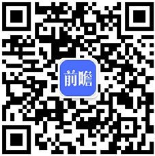 2018年全球木材加工行业市场现状及发展前景分析 中国仍将维多米体育持木材进口大国(图5)