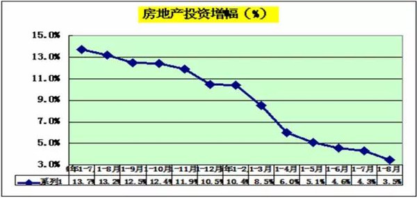 木材人必看：中国木材多米体育市场发展与战略(图26)