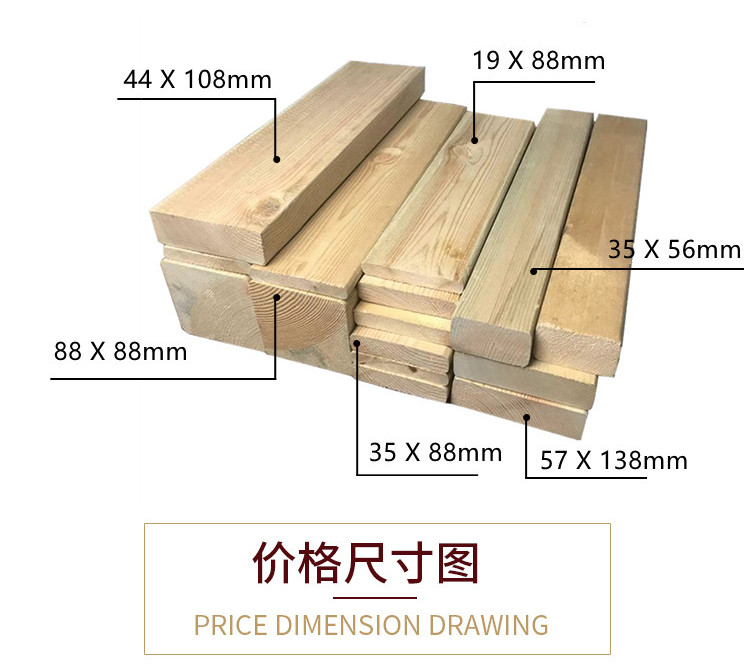 庭院建筑中的几种防腐多米体育木料(图5)