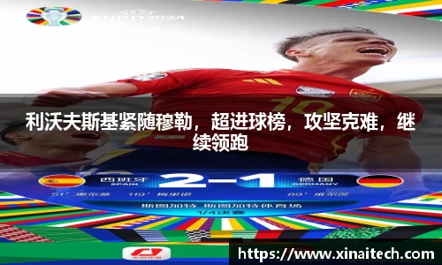 利沃夫斯基紧随穆勒，超进球榜，攻坚克难，继续领跑