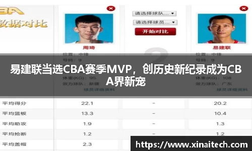 易建联当选CBA赛季MVP，创历史新纪录成为CBA界新宠