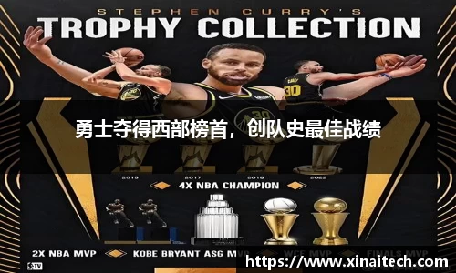 勇士夺得西部榜首，创队史最佳战绩